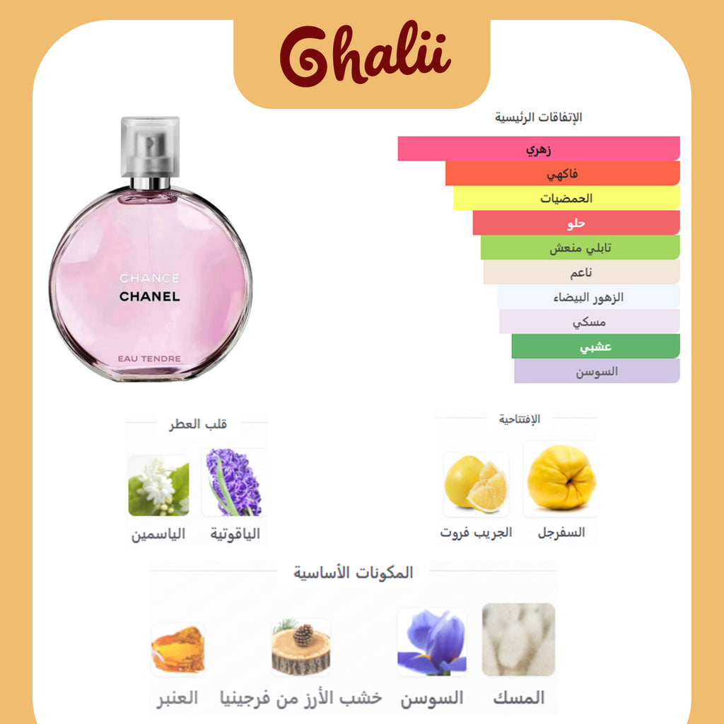 Chanel Chance Eau Tendre 100ml