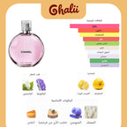 Chanel Chance Eau Tendre 100ml
