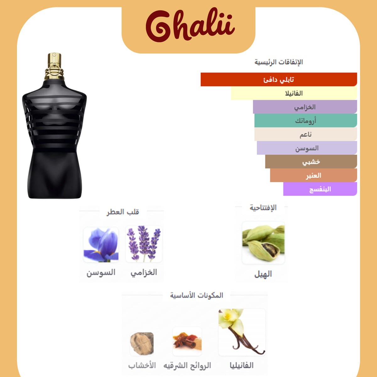 لو مال لو بارفان 125 مل