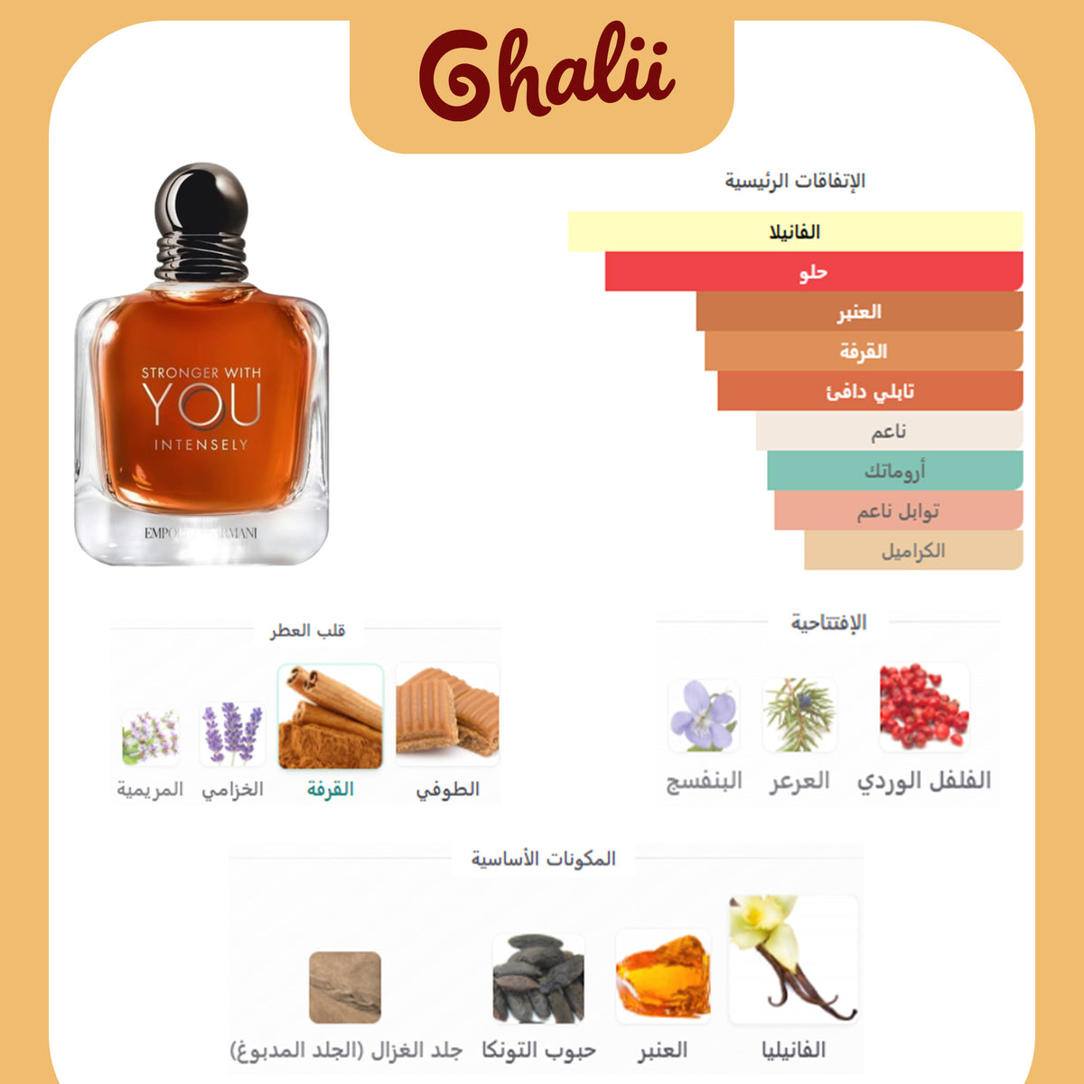 سترونغر ويذ يو إنتنسلي 100 مل